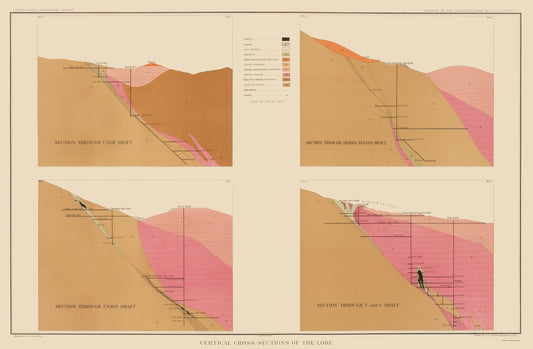 Historic Mine Map - Nevada Comstock Lode Geology 1 - Becker 1882 - 23 x 35.09 - Vintage Wall Art