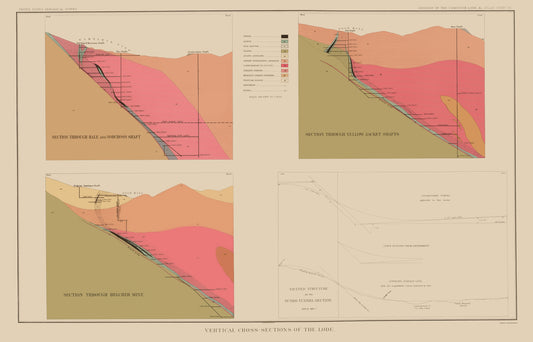 Historic Mine Map - Nevada Comstock Lode Geology 3 - Becker 1882 - 23 x 35.90 - Vintage Wall Art