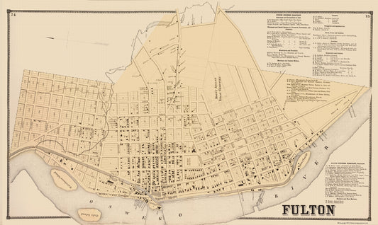 Historic City Map - Fulton New York - Stone 1866 - 23 x 38.57 - Vintage Wall Art