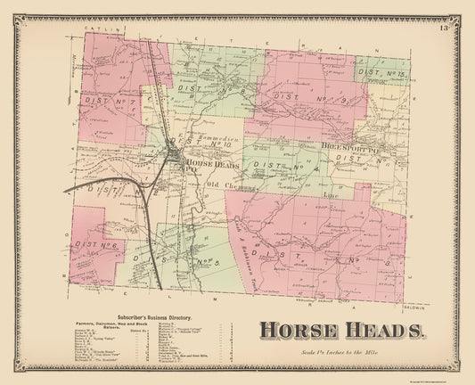 Historic City Map - Horse Heads New York - Beers 1869 - 23 x 28.40 - Vintage Wall Art