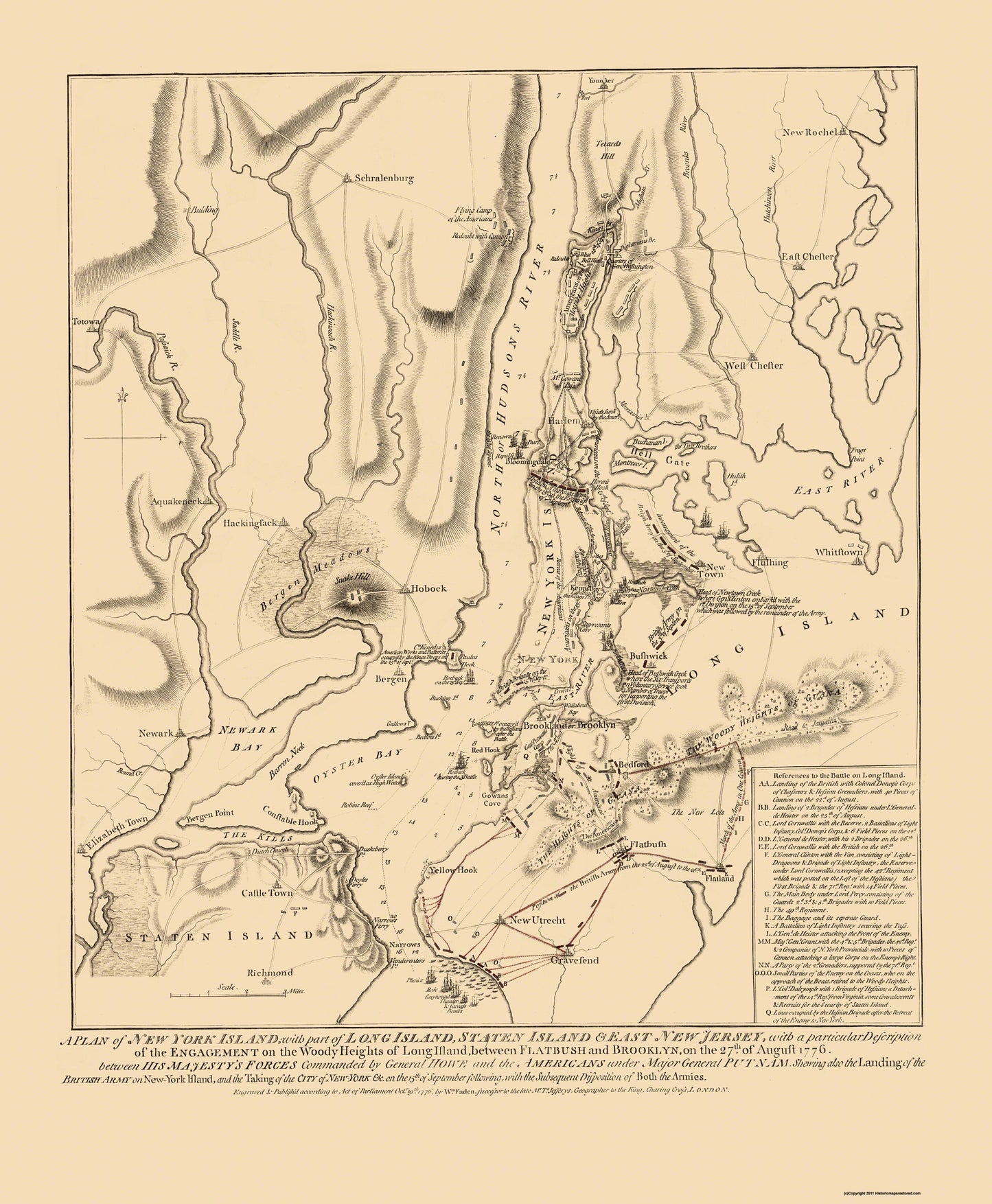 Historic Revolutionary War Map - Long Island Battle - Faden 1776 - 23 x 27.94 - Vintage Wall Art