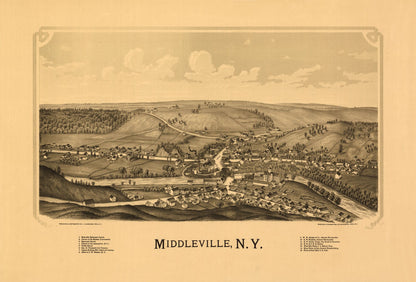 Historic Panoramic View - Middleville New York - Burleigh 1890 - 33.96 x 23 - Vintage Wall Art