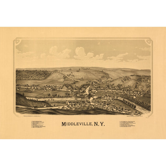 Historic Panoramic View - Middleville New York - Burleigh 1890 - 33.96 x 23 - Vintage Wall Art