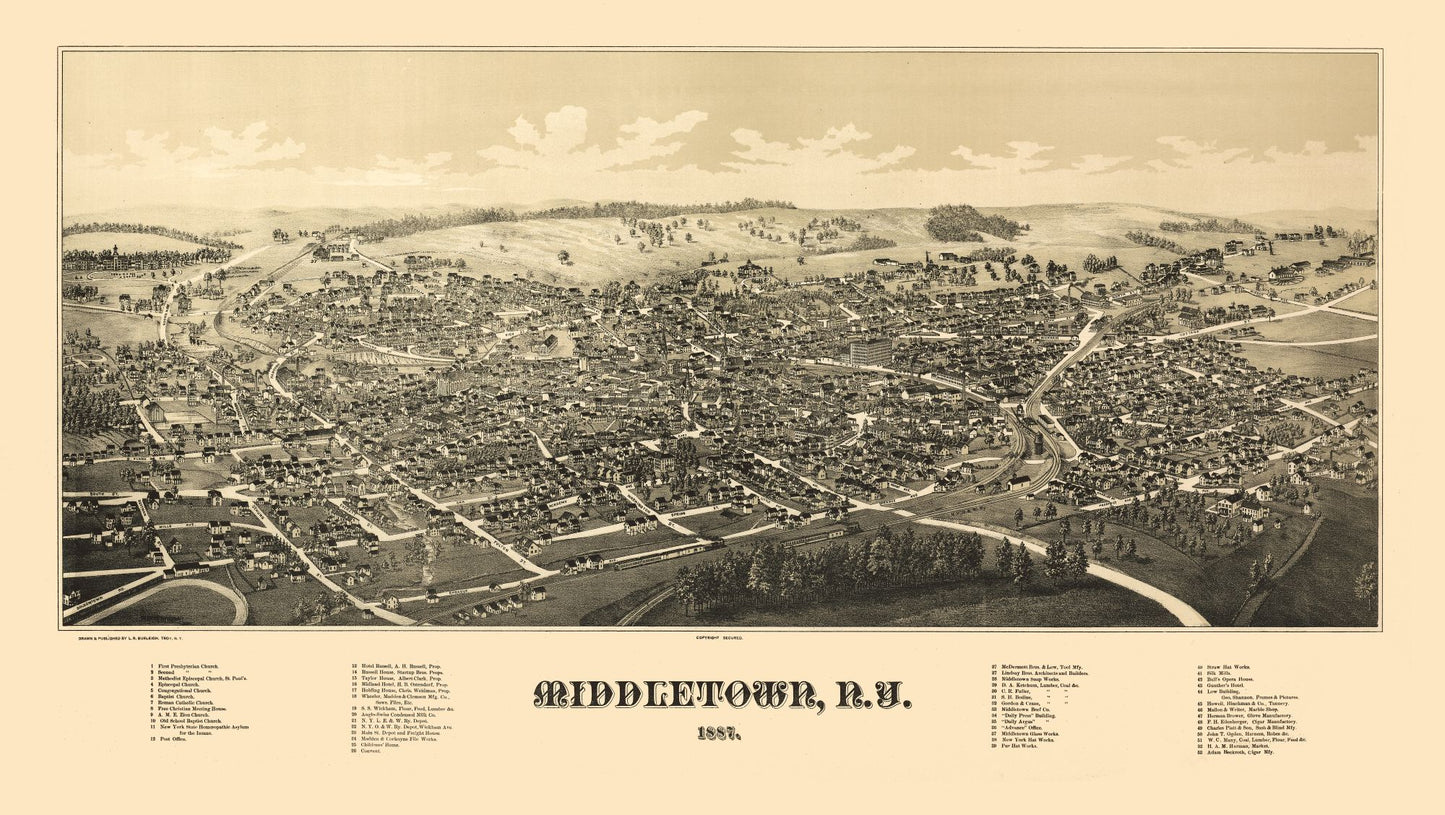 Historic Panoramic View - Middletown New York - Burleigh 1887 - 40.79 x 23 - Vintage Wall Art