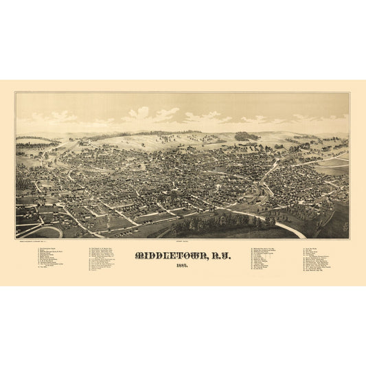 Historic Panoramic View - Middletown New York - Burleigh 1887 - 40.79 x 23 - Vintage Wall Art