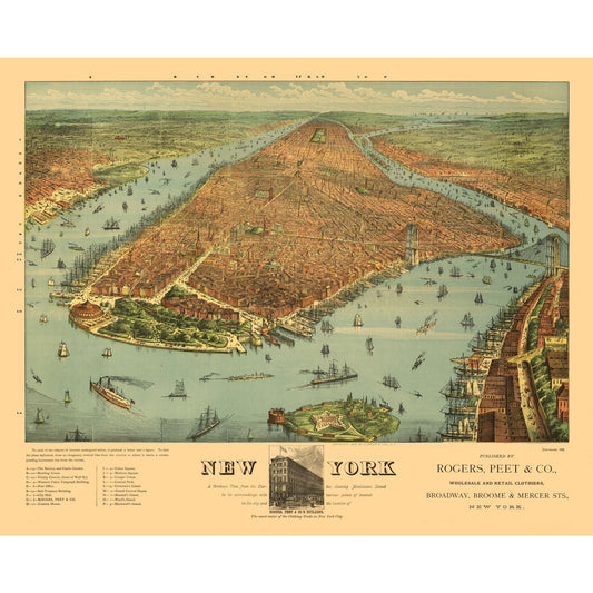 Historic Panoramic View - New York - Ives 1879 - 28.51 x 23 - Vintage Wall Art