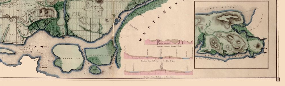 Historic City Map - New York City New York - Viele 1865 - 75.54 x 23 - Vintage Wall Art