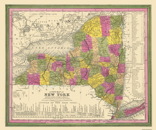 Historic State Map - New York - Mitchell 1846 - 27.5 x 23 - Vintage Wall Art