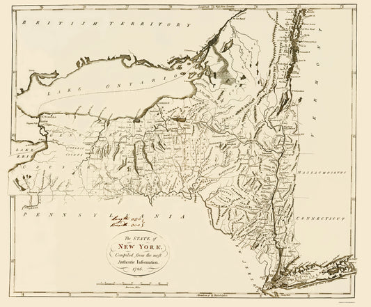 Historic State Map - New York - Moft 1796 - 23 x 27.79 - Vintage Wall Art