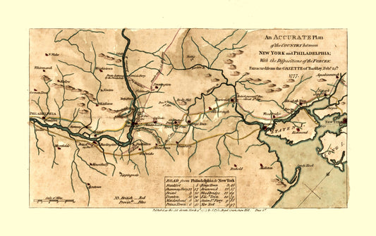 Historic State Map - New York - Pyle 1777 - 36.55 x 23 - Vintage Wall Art