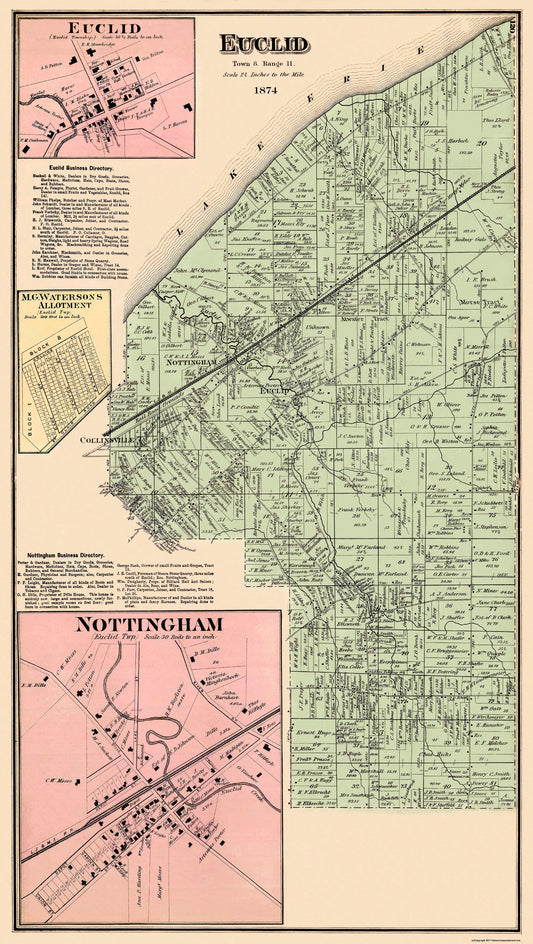 Historic City Map - Euclid Ohio - Cram 1874 - 23 x 40.69 - Vintage Wall Art