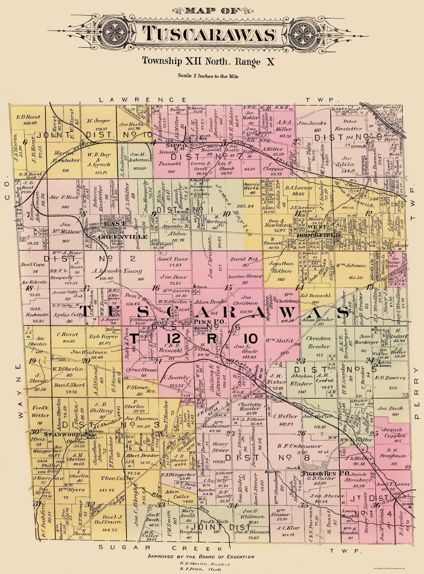 Historic City Map - Tuscarawas Ohio - Lawrence 1896 - 23 x 31.14 - Vintage Wall Art