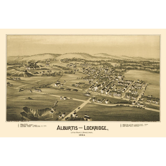 Historic Panoramic View - Alburtis Pennsylvania - Moyer 1893 - Vintage Wall Art