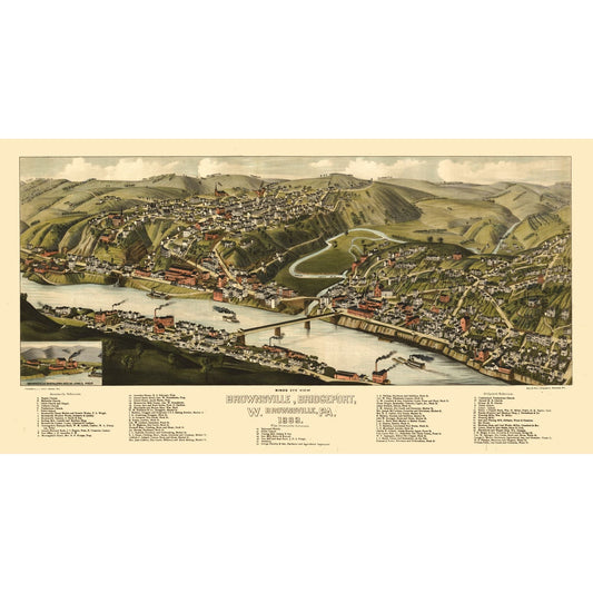 Historic Panoramic View - Brownsville Pennsylvania - Jones 1883 - Vintage Wall Art