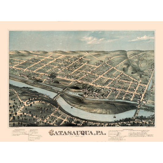 Historic Panoramic View - Catasauqua Pennsylvania - Bailey 1873 - 31.08 x 23 - Vintage Wall Art