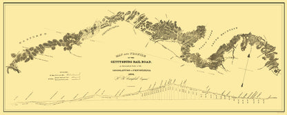 Railroad Map - Gettysburg Railroad - Campbell 1839 - 23 x 57.43 - Vintage Wall Art