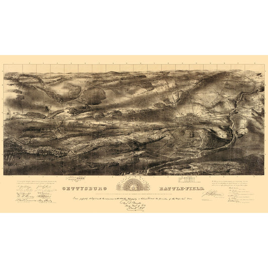 Historic Panoramic View - Gettysburg Pennsylvania - Badulder 1863 - 39.06 x 23 - Vintage Wall Art