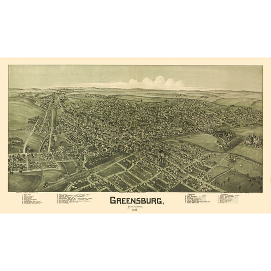 Historic Panoramic View - Greensburg Pennsylvania - Fowler 1901 - 39.94 x 23 - Vintage Wall Art