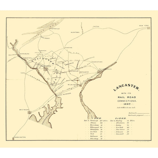Historic Panoramic View - Lancaster Pennsylvania - 1887 - Vintage Wall Art