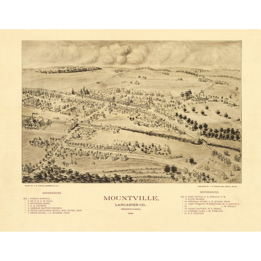 Historic Panoramic View - Mountville Pennsylvania - Fowler 1894 - Vintage Wall Art