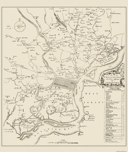 Historic City Map - Philadelphia Pennsylvania - Scull 1753 - 23 x 27.5 - Vintage Wall Art