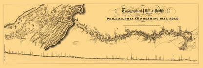 Railroad Map - Philadelphia and Reading Railroad - Osborne 1838 - 23 x 68 - Vintage Wall Art