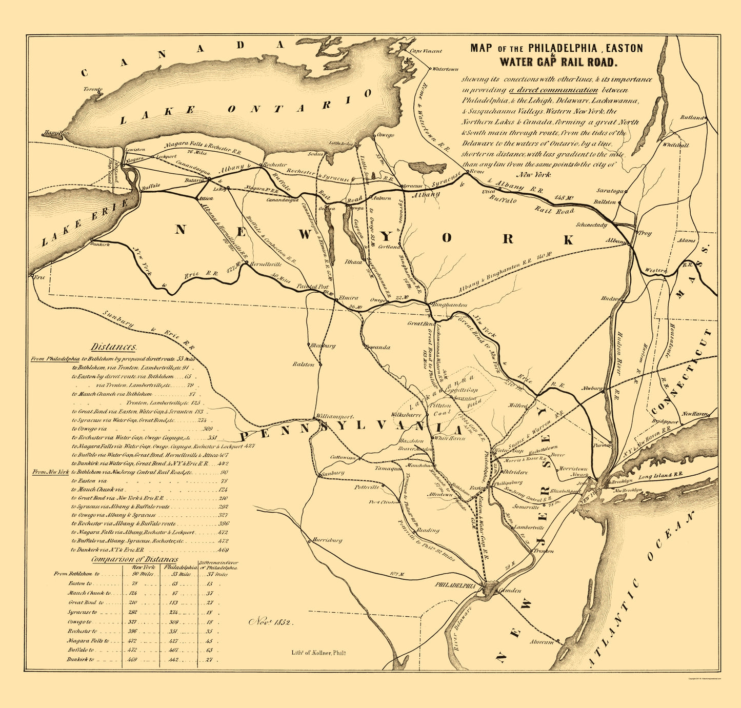 Railroad Map - Philadelphia Easton Water Gap Railroad 1852 - 23 x 24 - Vintage Wall Art