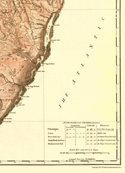 Historic Revolutionary War Map - New Jersey Divided East West - Faden 1777 - 23 x 25 - Vintage Wall Art