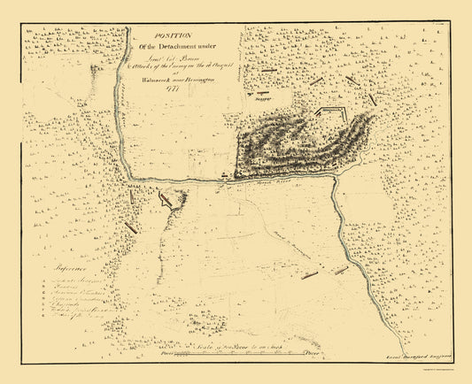 Historic Revolutionary War Map - Walmscock Bennington Baum Position - Durnford 1777 - 23 x 31 - Vintage Wall Art