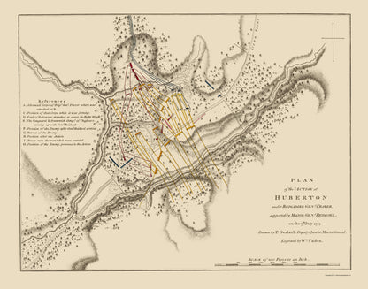 Historic Revolutionary War Map - Huberton Vermont Action - Gerlach 1777 - 23 x 28 - Vintage Wall Art