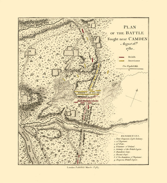 Historic Revolutionary War Map - Camden South Carolina - Faden 1787 - 23 x 25.23 - Vintage Wall Art