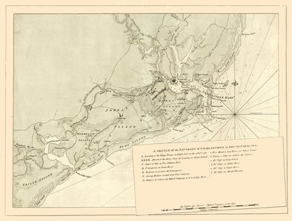 Historic City Map - Charles Town South Carolina -Sproule 1780 - 30.41 x 23 - Vintage Wall Art