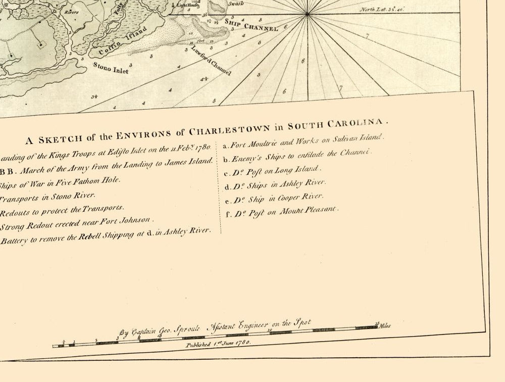 Historic City Map - Charles Town South Carolina -Sproule 1780 - 30.41 x 23 - Vintage Wall Art