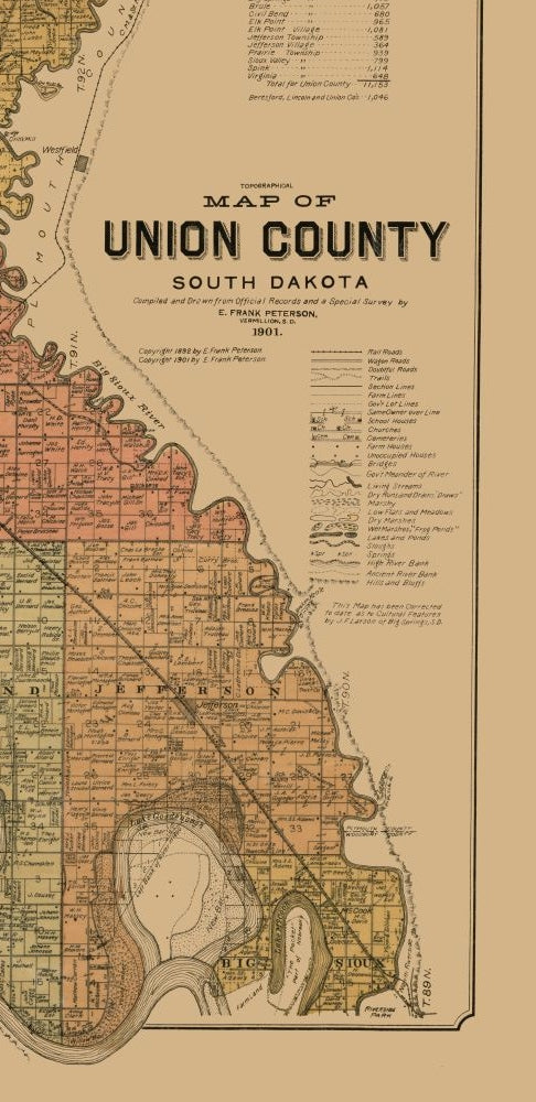 Historic County Map - Union County South Dakota - Peterson 1892 - 23 x ...