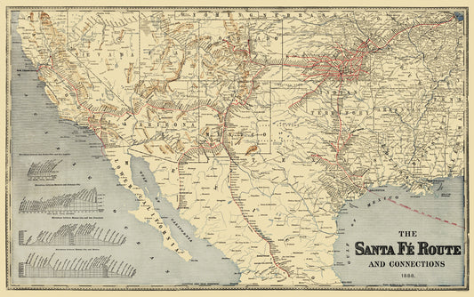 Railroad Map - Santa Fe Route Connections - Rand McNally 1888 - 36.69 x 23 - Vintage Wall Art