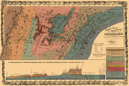 Topographical Map - Tennessee Outline Geographical - Mendenhall 1866 - 23 x 34.46 - Vintage Wall Art