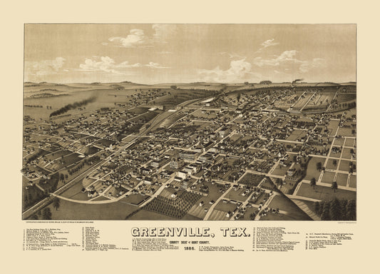 Historic Panoramic View - Greenville Texas - Norris 1886 - 23 x 31.91 - Vintage Wall Art