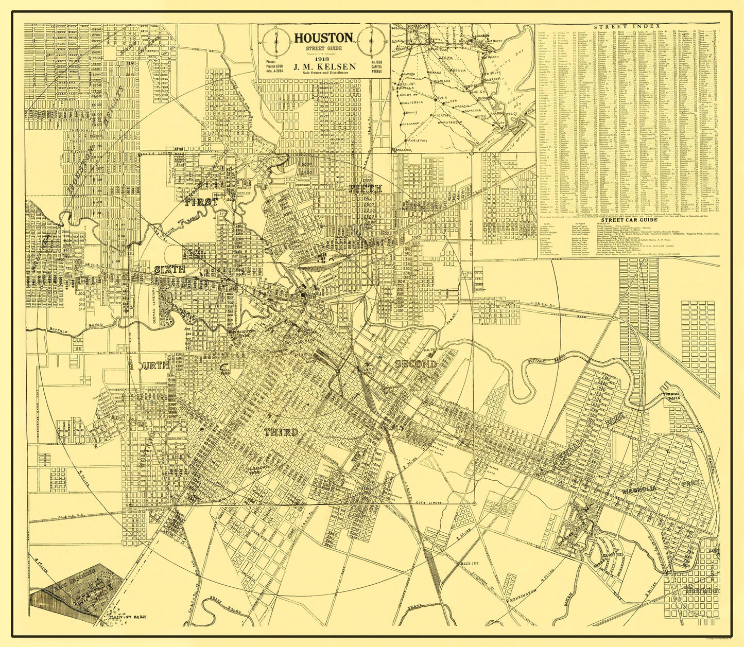 Historic City Map - Houston Texas Street Guide - Kelsen 1913 - 26.44 x 23 - Vintage Wall Art