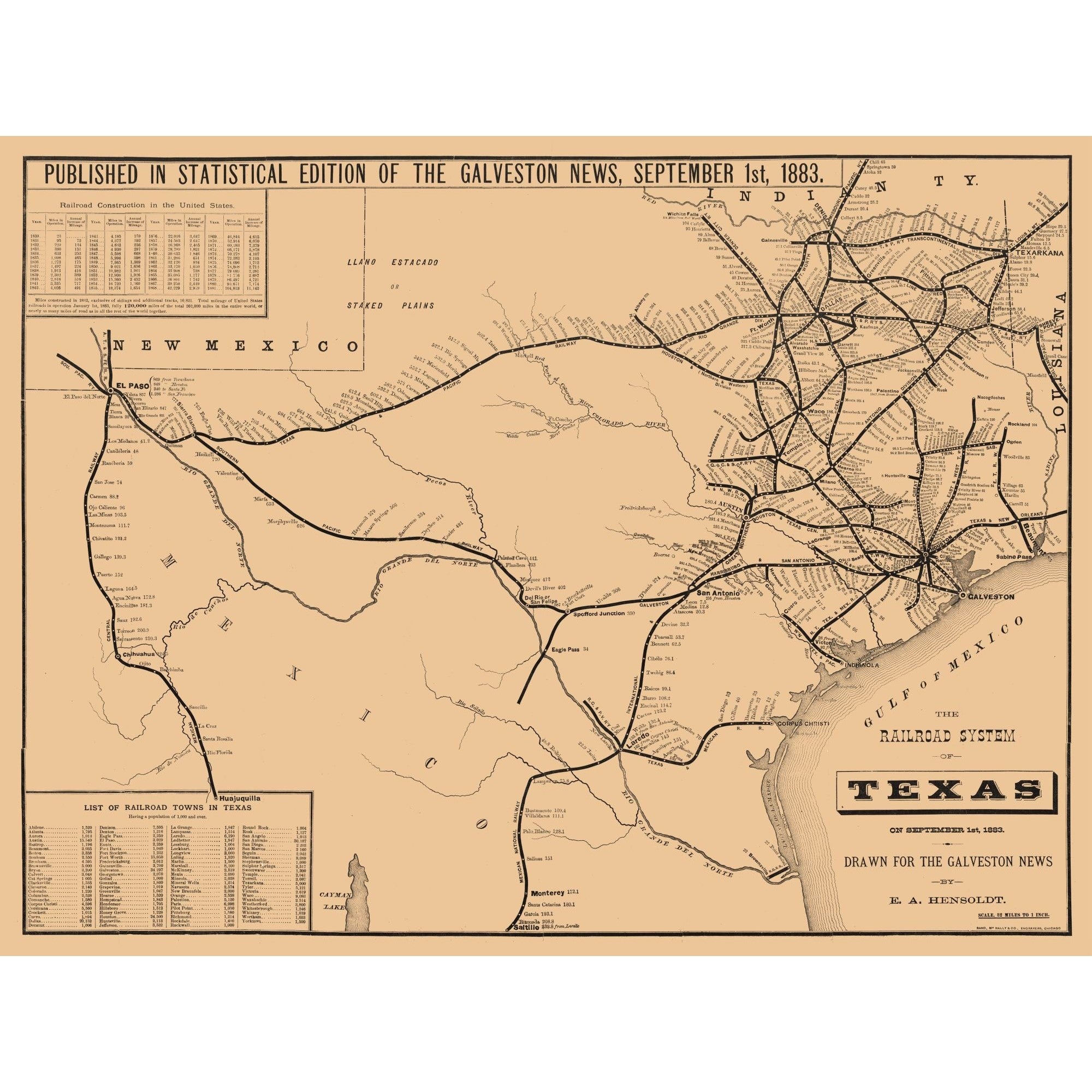 Tx Rrc Map Railroad Map - Texas Railroad System - Hensoldt 1883 - 23 x 30.62 - Vi ...