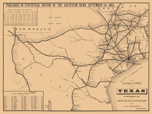 Railroad Map - Texas Railroad System - Hensoldt 1883 - 23 x 30.62 - Vintage Wall Art