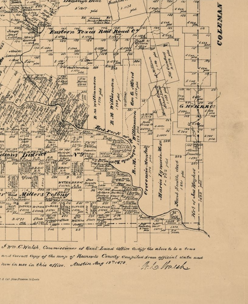 Historic County Map Runnels County Texas Walsh 1879 23 X 2817 Maps Of The Past 4468