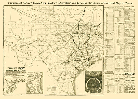 Railroad Map - Texas Railroad Guide - Sweet 1874 - 32.14 x 23 - Vintage Wall Art