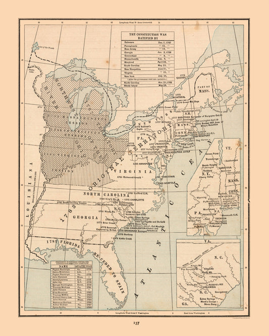 Historic State Map - United States Constitution - Cram 1888 - 23 x 28.71 - Vintage Wall Art