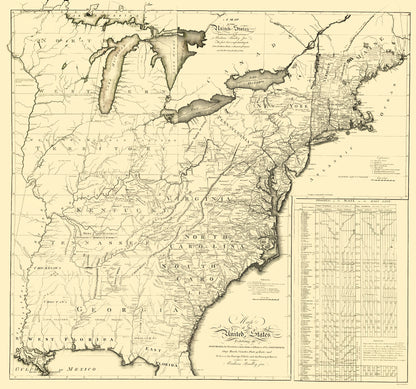 Historic State Map - United States Eastern - Bradley 1796 - 23 x 24.60 - Vintage Wall Art