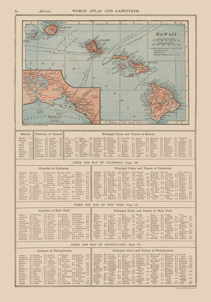 Historic State Map - Hawaii - Reynold 1921 - 23 x 32.79 - Vintage Wall Art