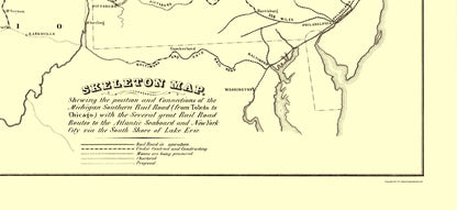 Railroad Map - Michigan Southern Railroad Skeleton - Jervis 1850 - 23 x 50 - Vintage Wall Art