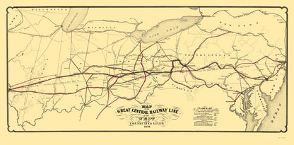 Railroad Map - Great Central Railway West - Schuchman 1854 - 23 x 46 - Vintage Wall Art