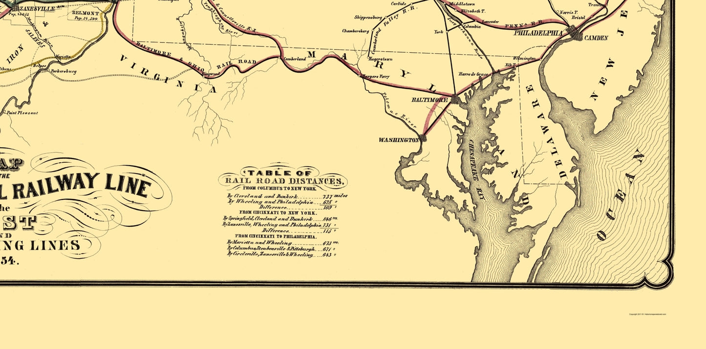 Railroad Map - Great Central Railway West - Schuchman 1854 - 23 x 46 - Vintage Wall Art