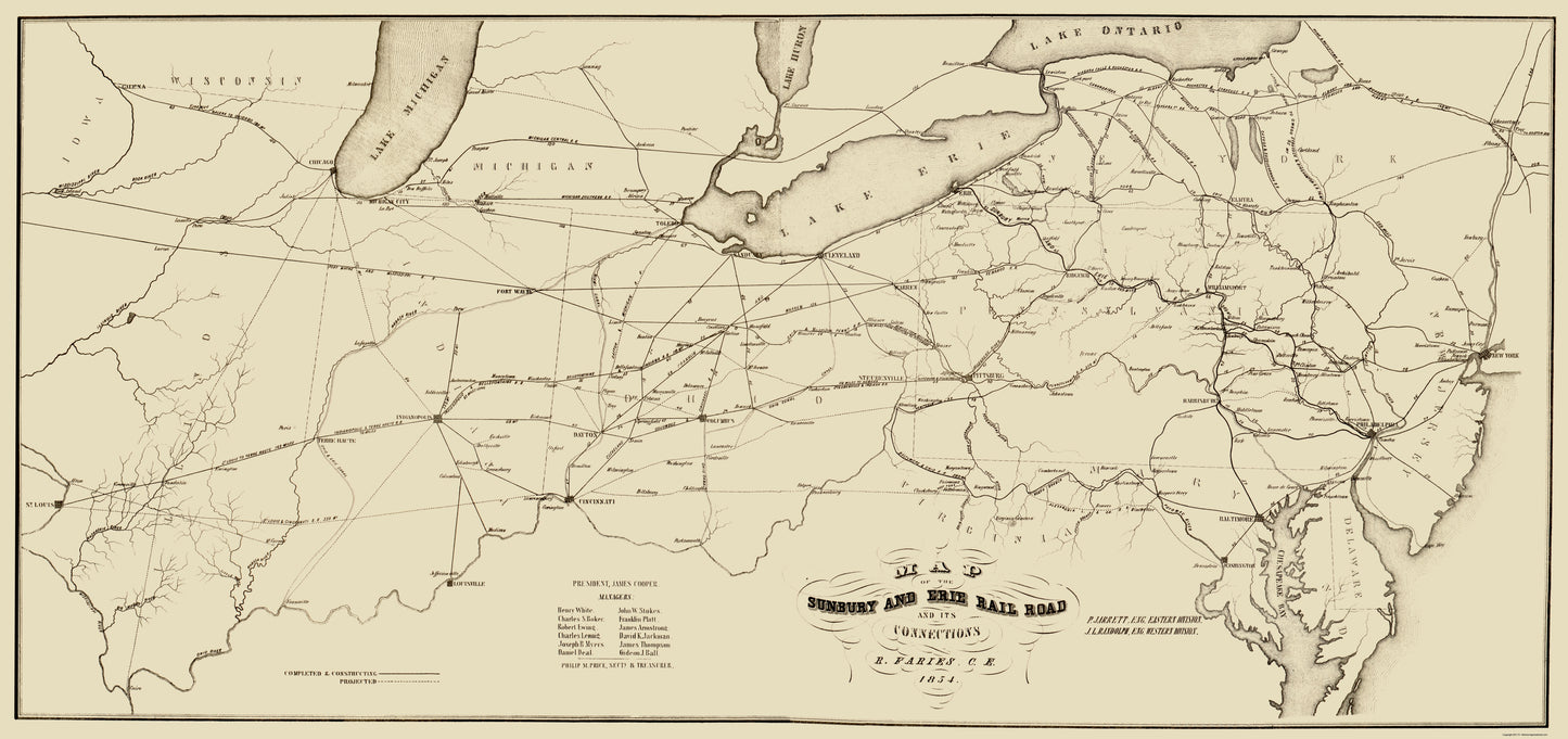 Railroad Map - Sunbury and Erie Railroad - McLaughlin 1854 - 23 x 48.82 - Vintage Wall Art