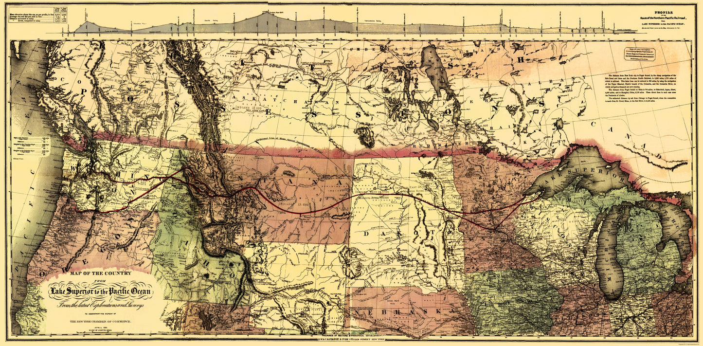 Railroad Map - Northern Pacific Lake Superior Pacific - Colton 1868 - 23 x 46 - Vintage Wall Art